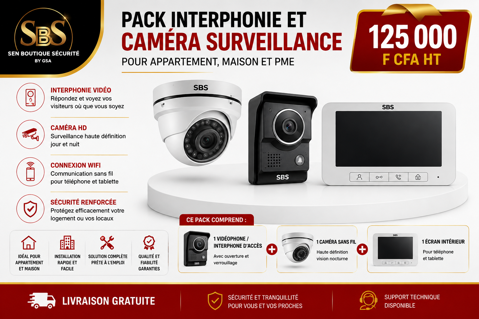 Pack interphone camera